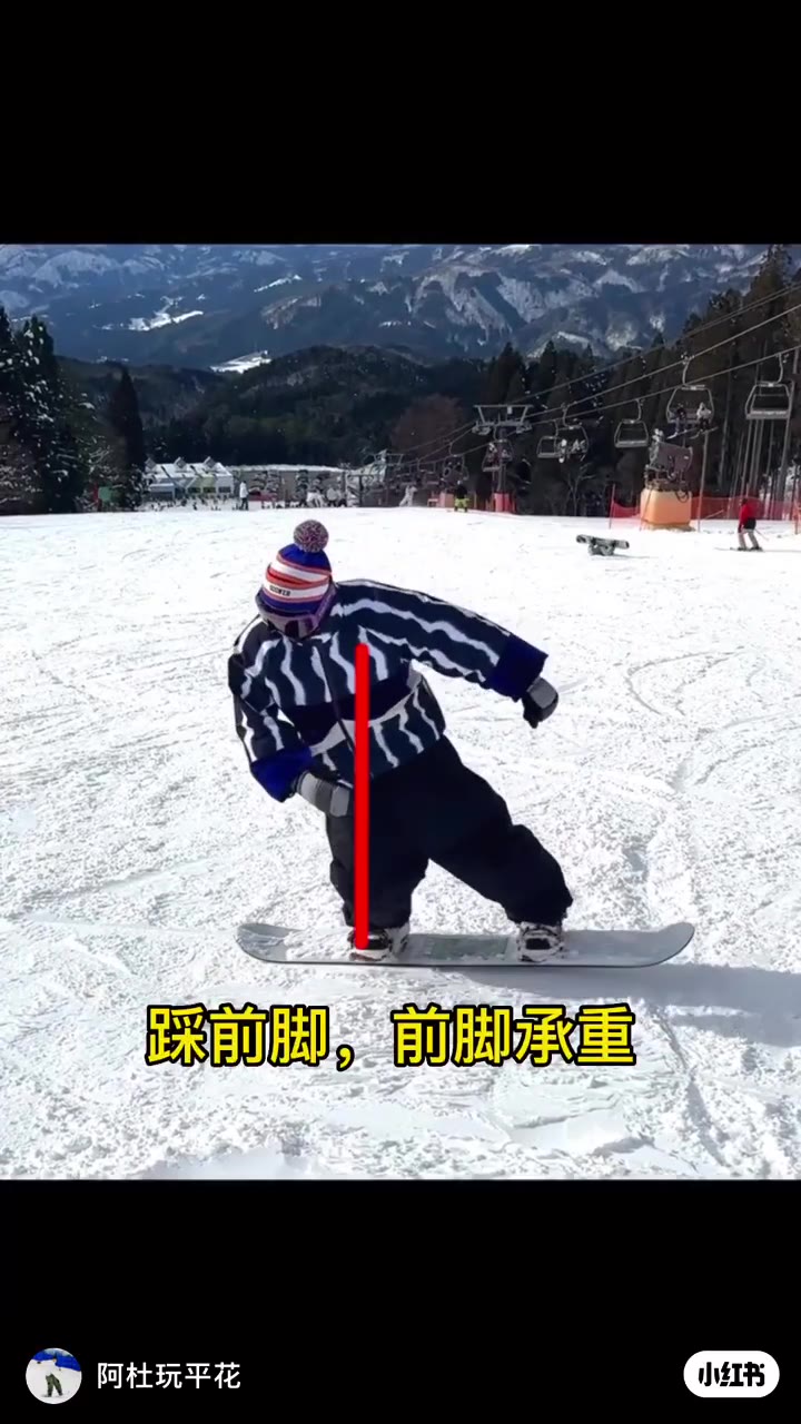 Front-foot weight cue frame